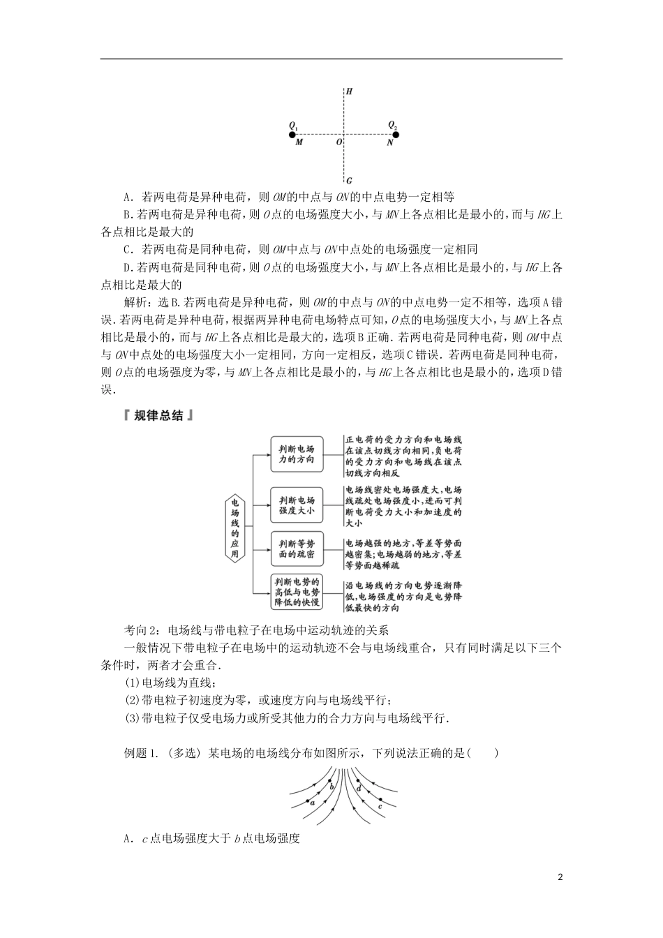 高考物理电场精讲精练电场线_第2页