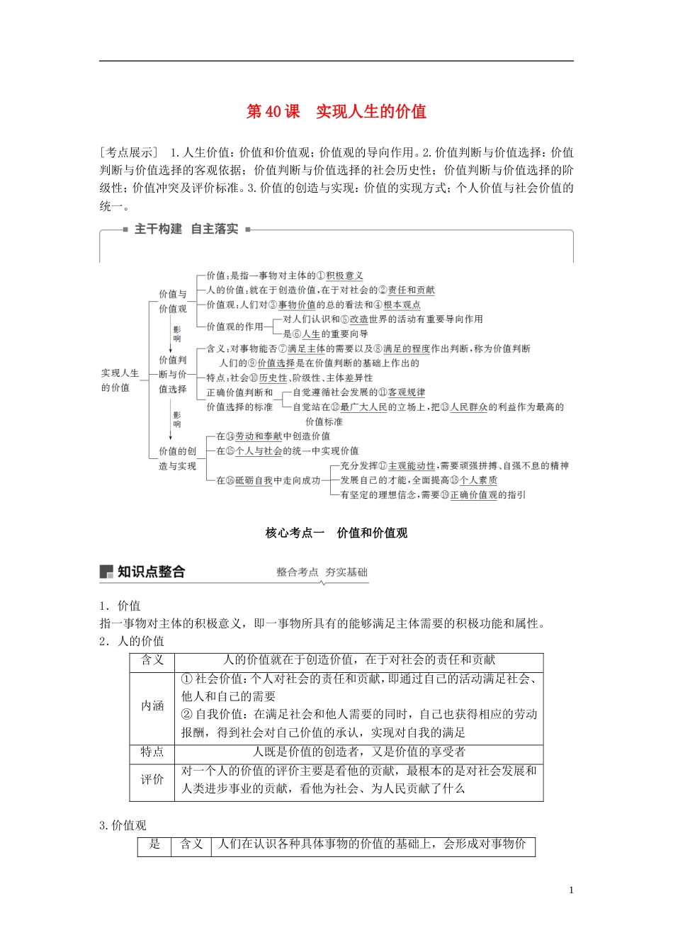 高考政治一轮复习第十五单元认识社会与价值选择实现人生的价值讲义新人教必修_第1页