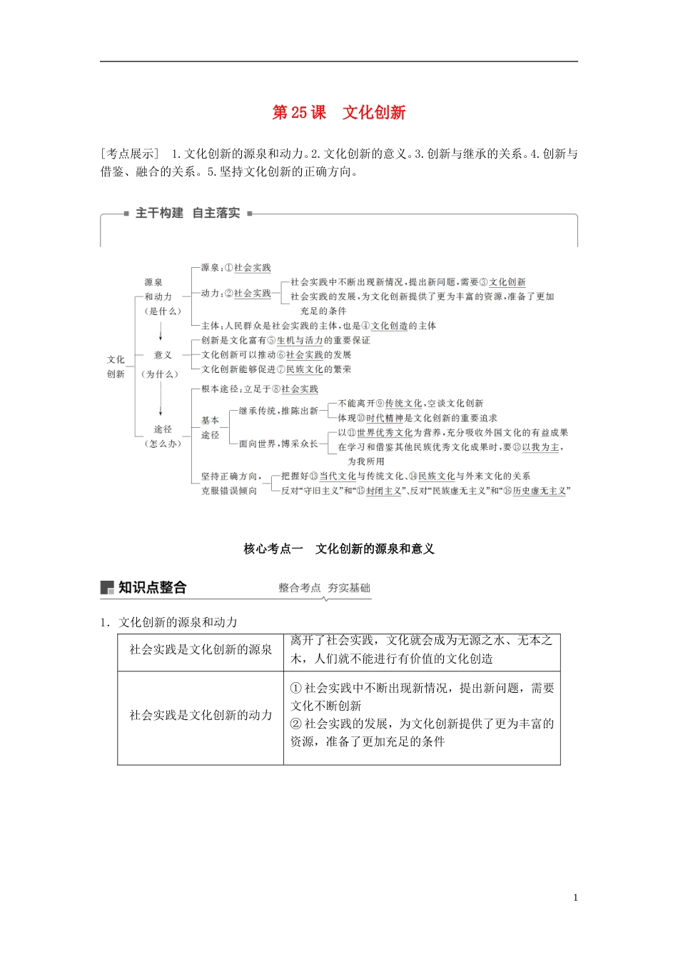 高考政治一轮复习第十单元文化传承与创新文化创新讲义新人教必修_第1页