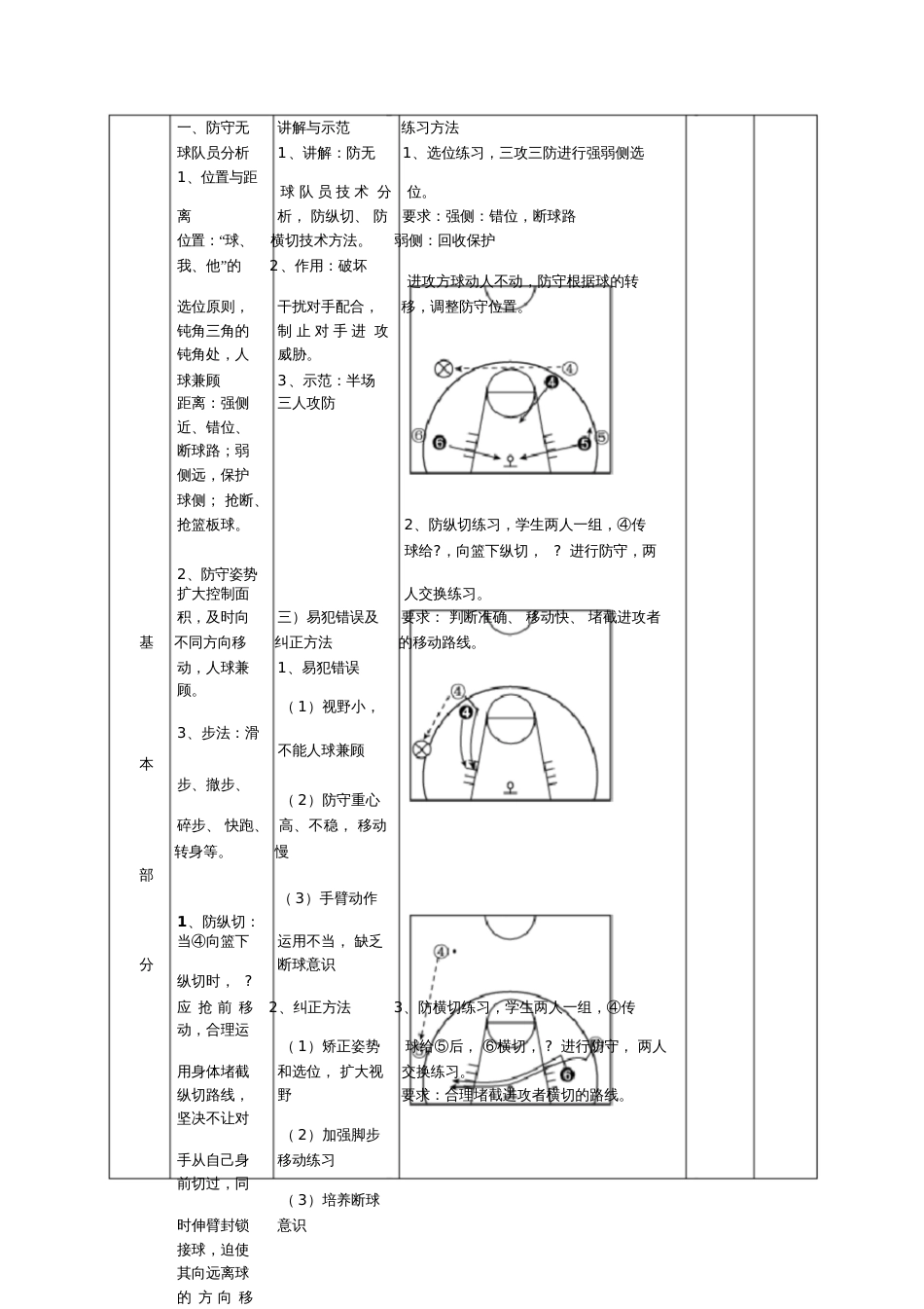 防守无球队员防横切、纵切8_第2页