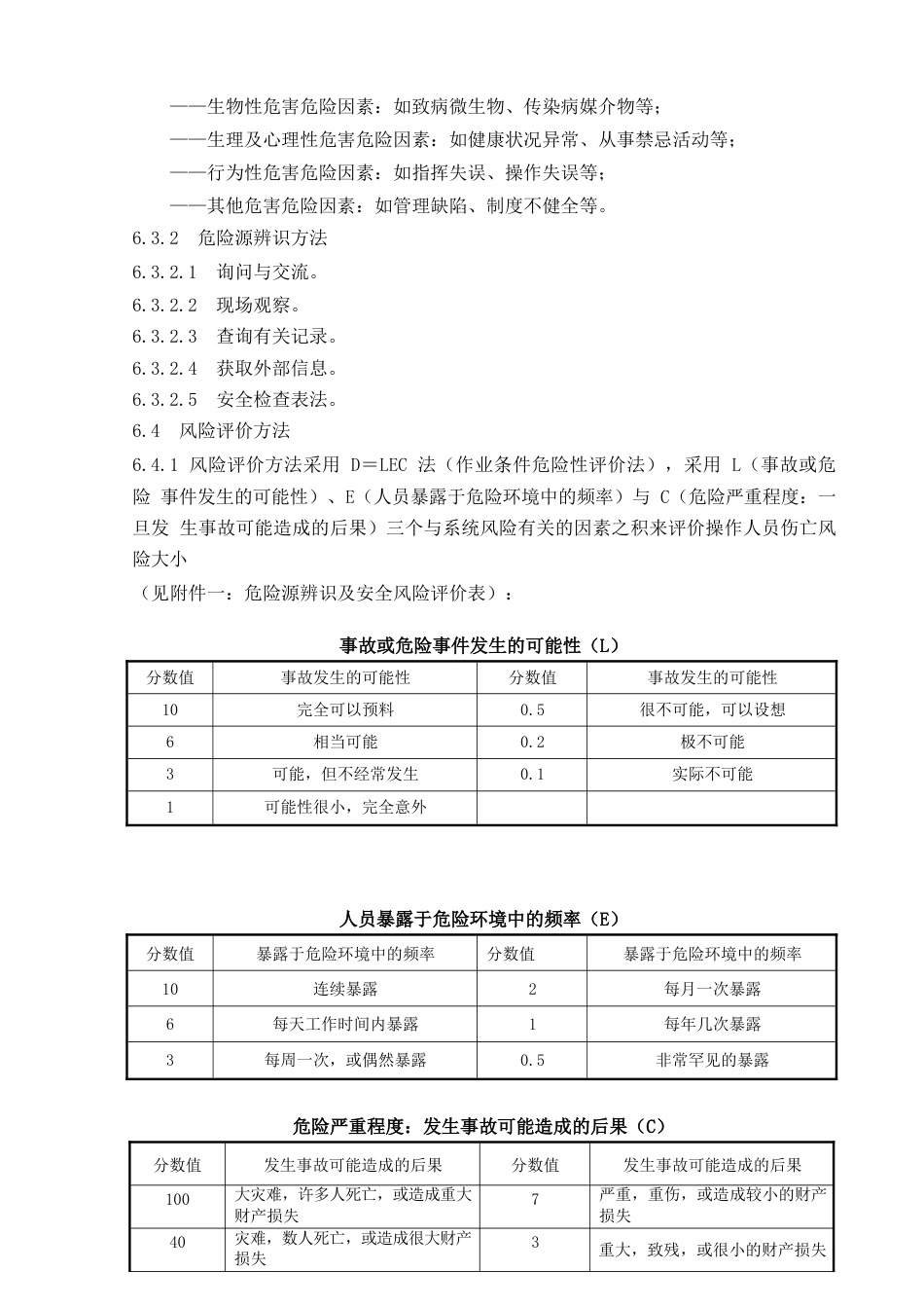 安全风险评估和控制管理制度[共7页]_第3页