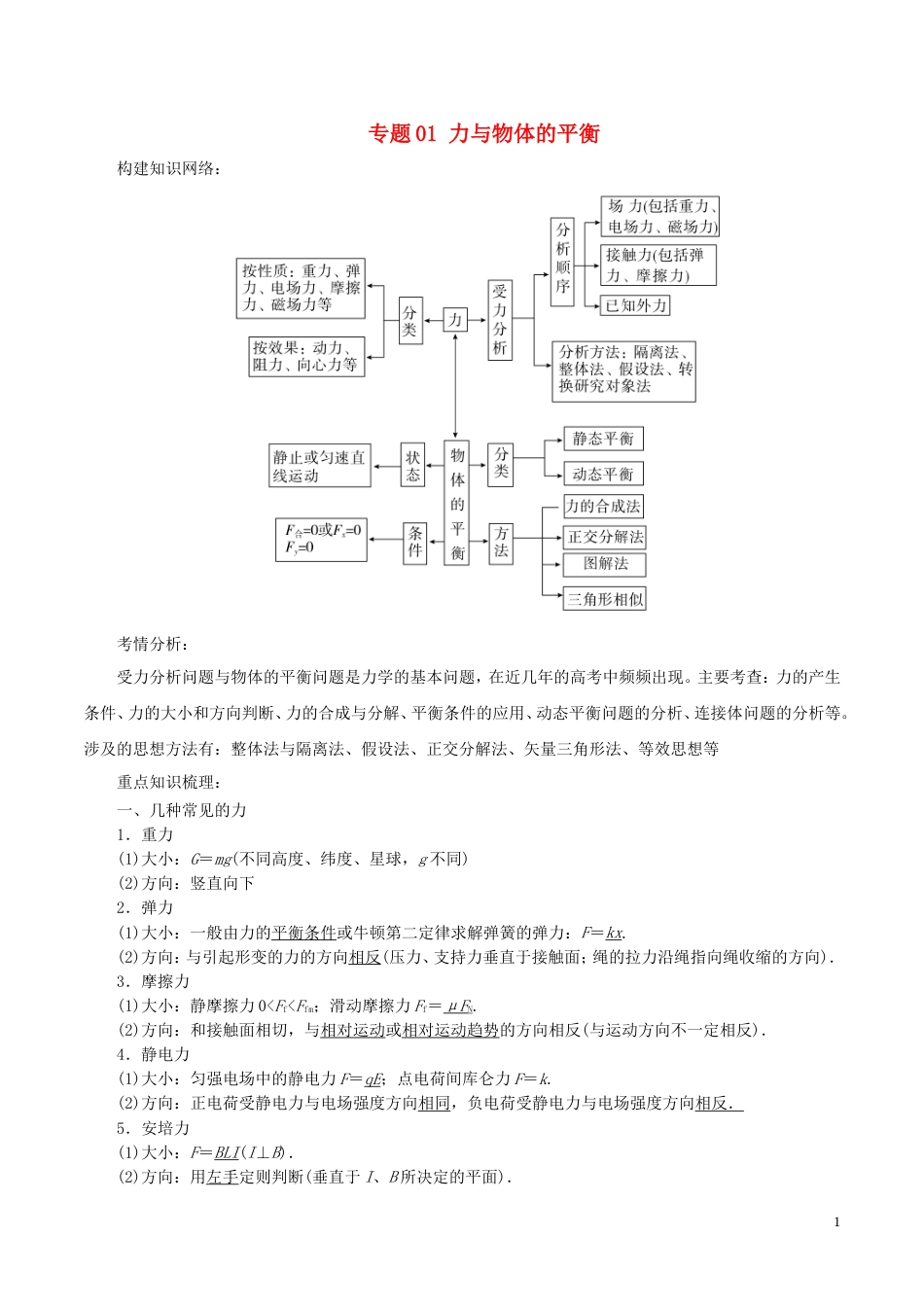 高考物理二轮复习专题力与物体的平衡学案_第1页