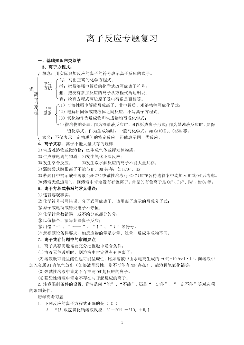 高三化学复习离子反应专题复习_第1页