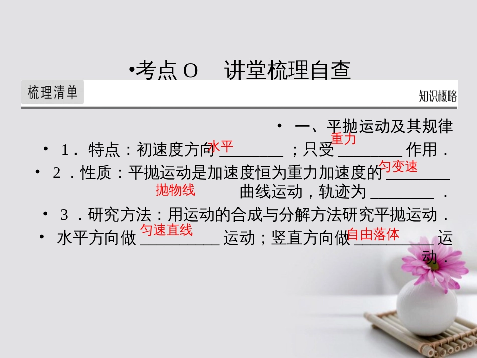 高考物理一轮总复习 专题4 曲线运动万有引力与航天 第讲 平抛运动课件_第2页