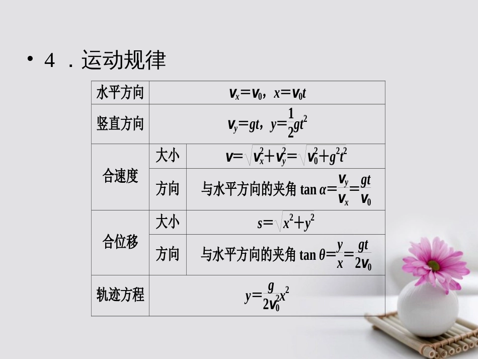 高考物理一轮总复习 专题4 曲线运动万有引力与航天 第讲 平抛运动课件_第3页