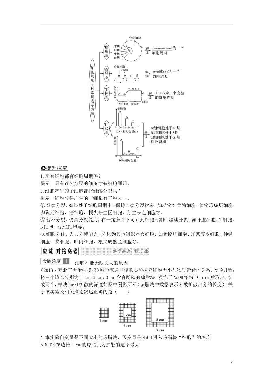 高考生物一轮复习第五单元细胞的生命历程第讲细胞的增殖及相关实验创新备考学案中图_第2页