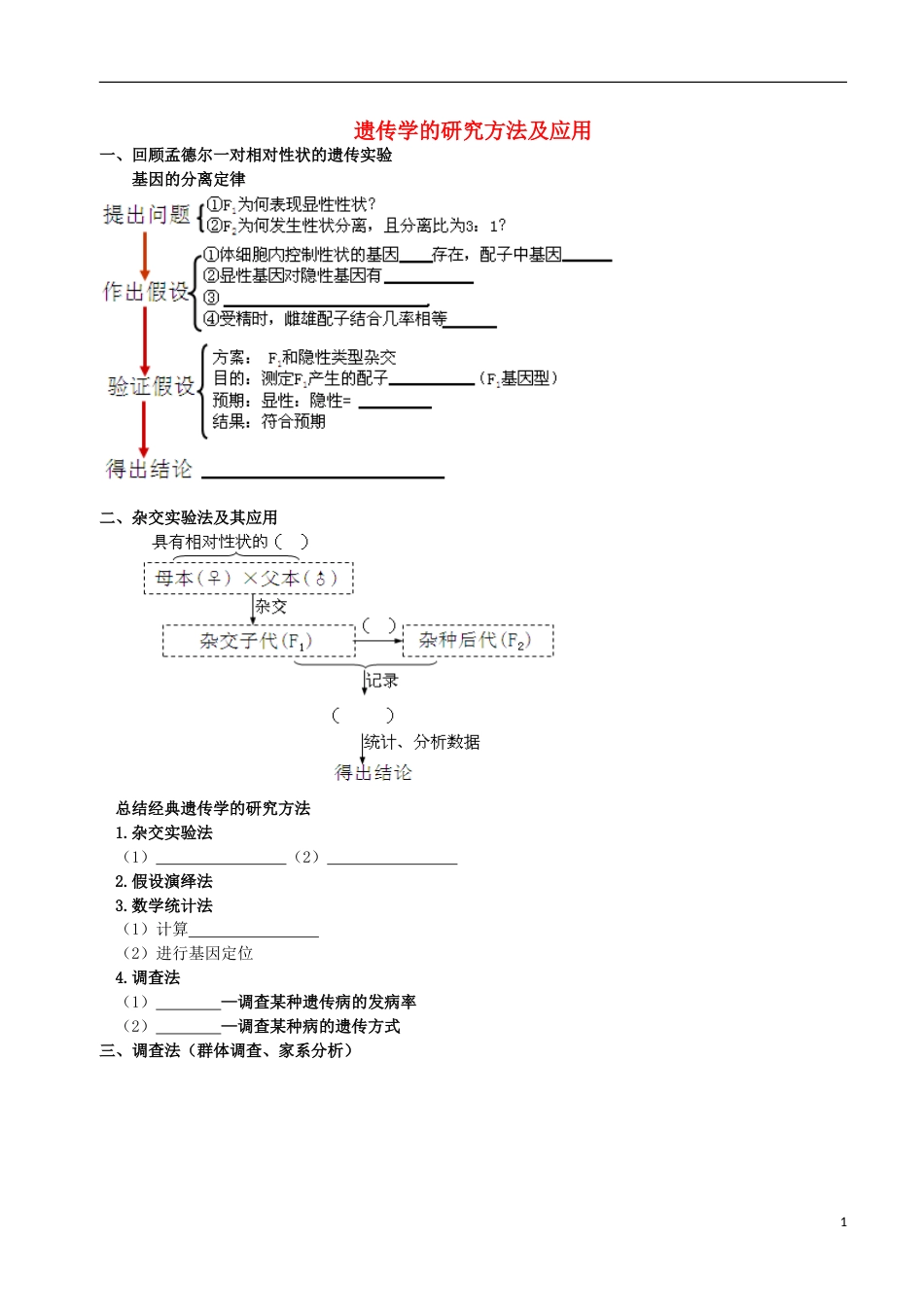 高考生物总复习遗传与进化——遗传的基本规律遗传学的研究方法及应用学案_第1页