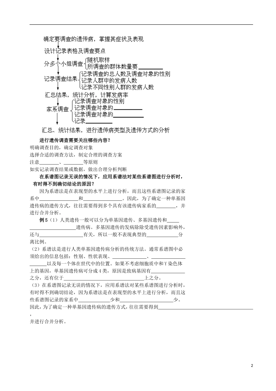 高考生物总复习遗传与进化——遗传的基本规律遗传学的研究方法及应用学案_第2页