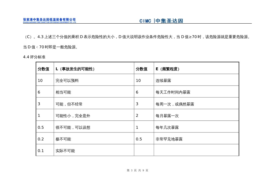 安全风险分析表[共8页]_第3页