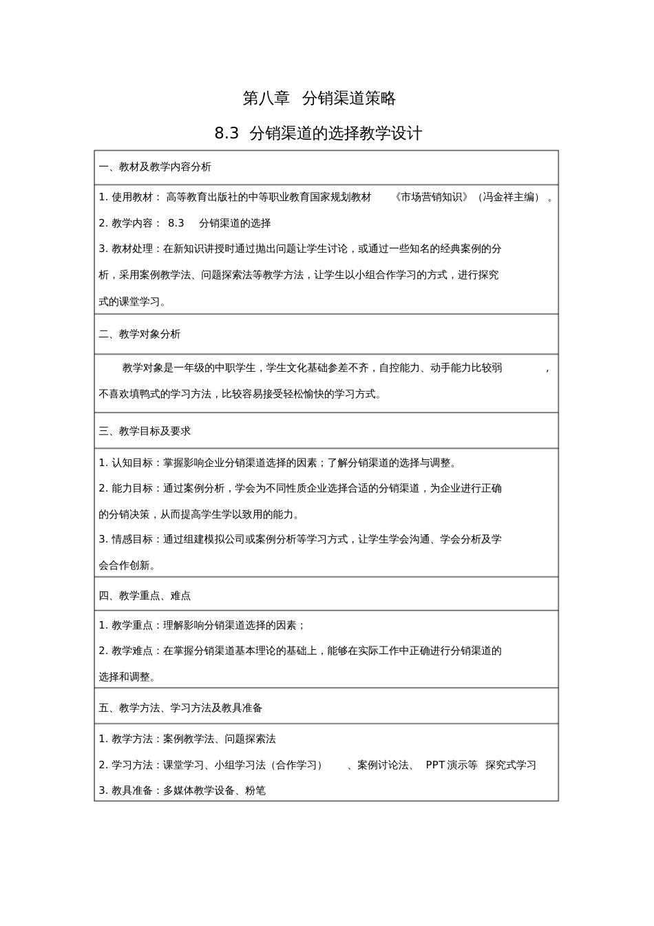 分销渠道的选择教学设计[共4页]_第1页