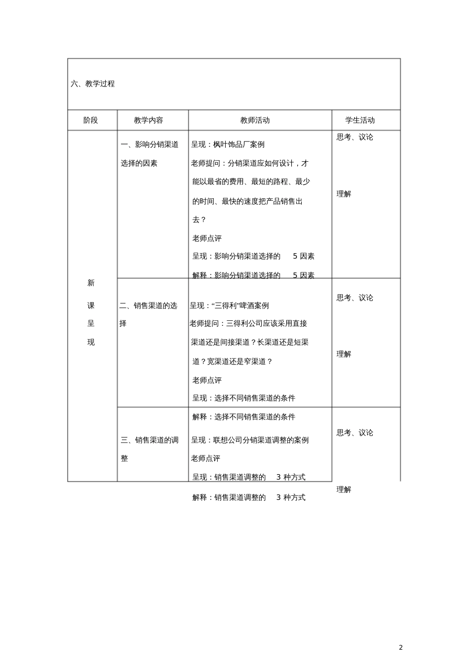 分销渠道的选择教学设计[共4页]_第2页