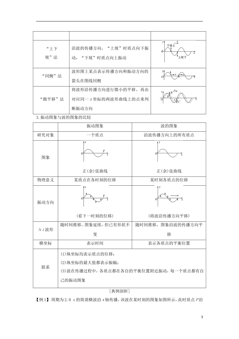 高考物理大一轮复习第十一章机械振动机械波光电磁波时机械波学案_第3页