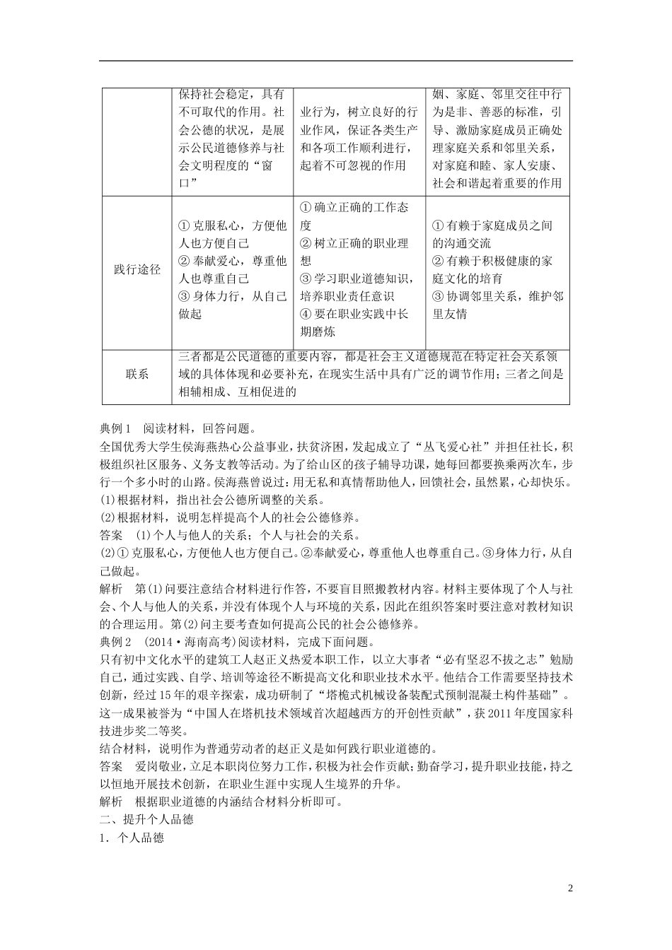 高考政治一轮复习专题二公民的道德生活讲义新人教选修_第2页