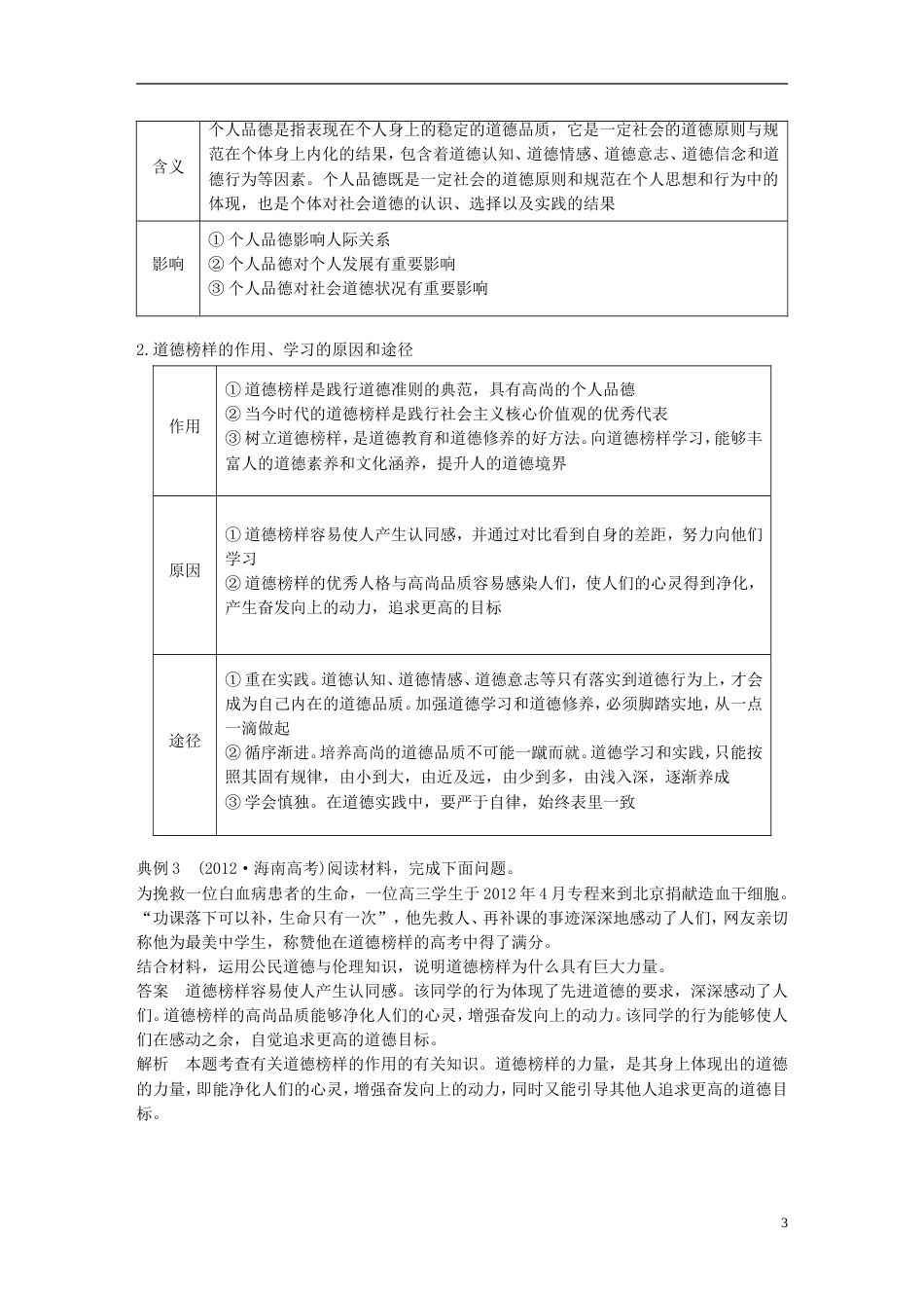 高考政治一轮复习专题二公民的道德生活讲义新人教选修_第3页