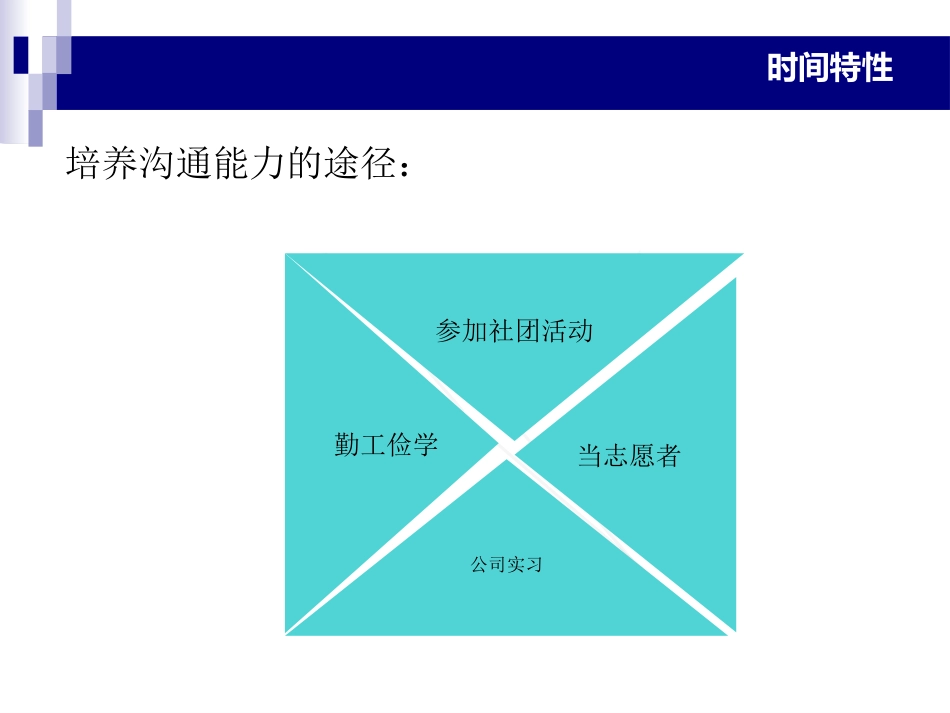 大学生职业素质能力[共81页]_第3页