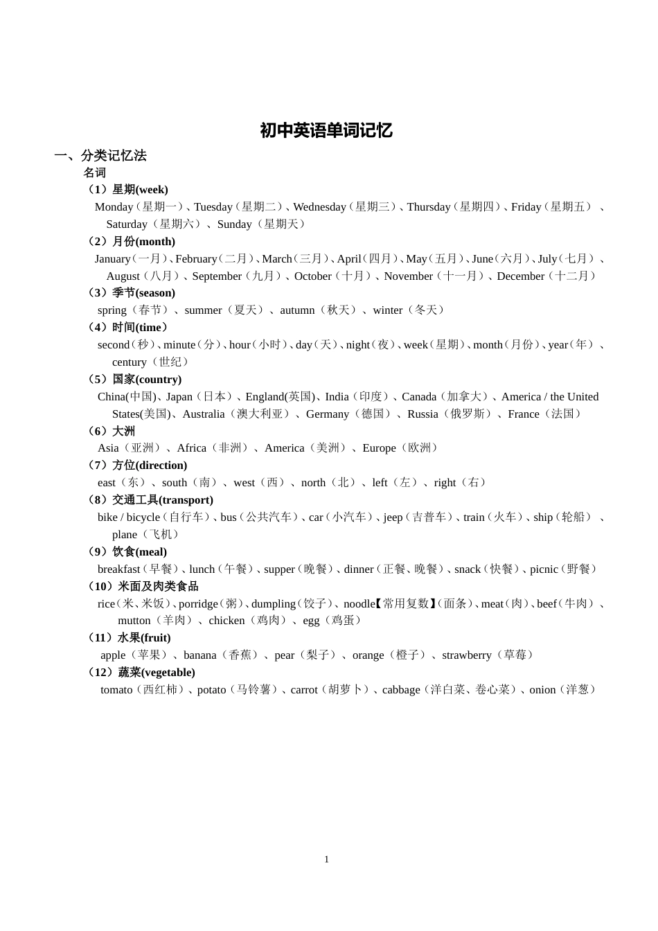 初中英语单词记忆方法[共13页]_第1页