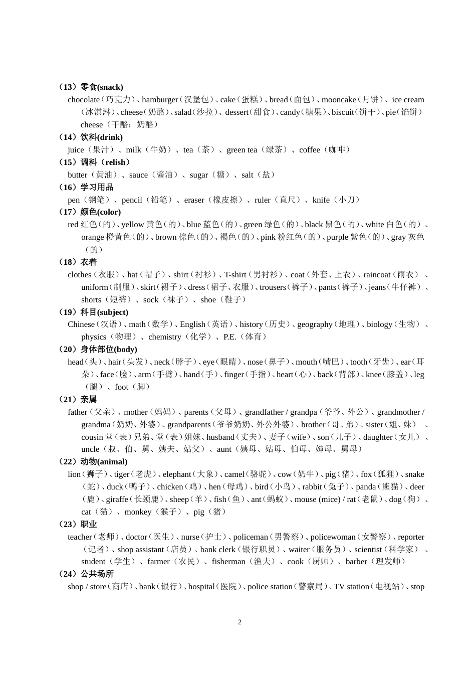 初中英语单词记忆方法[共13页]_第2页