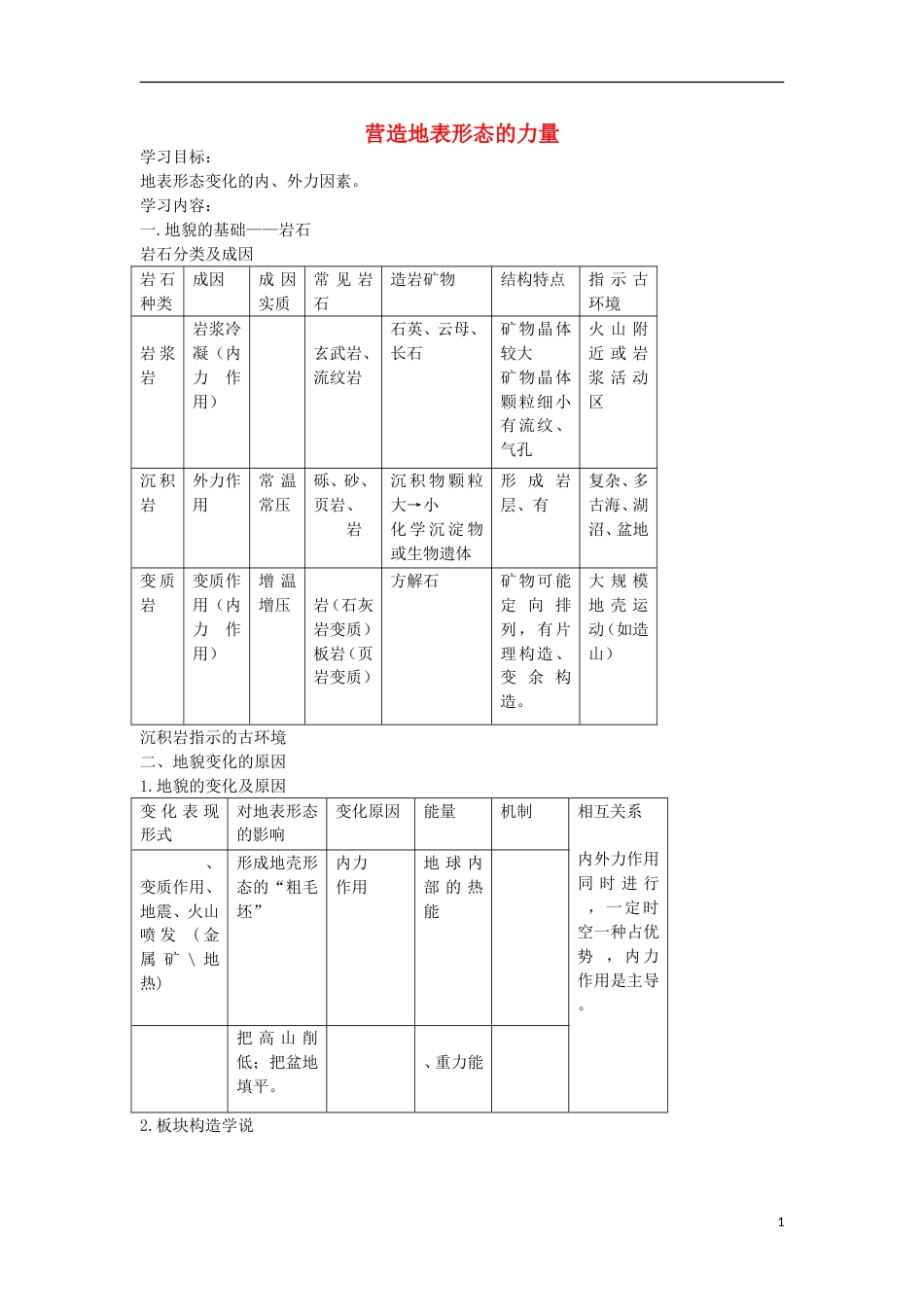 高考地理专题总复习营造地表形态的力量学案_第1页