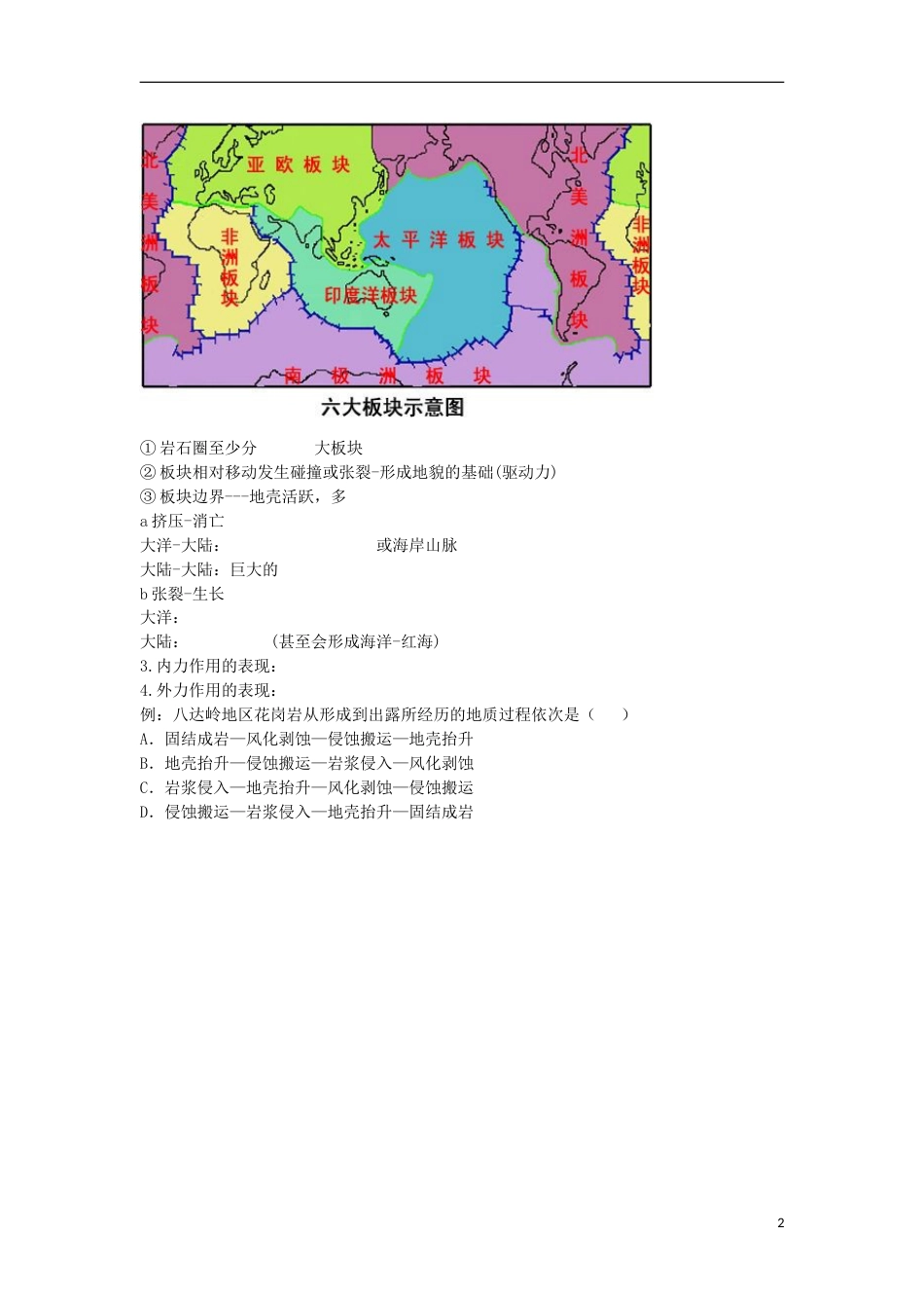 高考地理专题总复习营造地表形态的力量学案_第2页