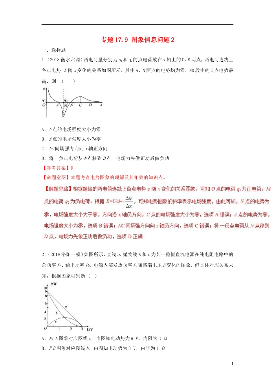 高考物理二轮复习100考点千题精练第十七章物理思维方法专题179图象信息问题2_第1页