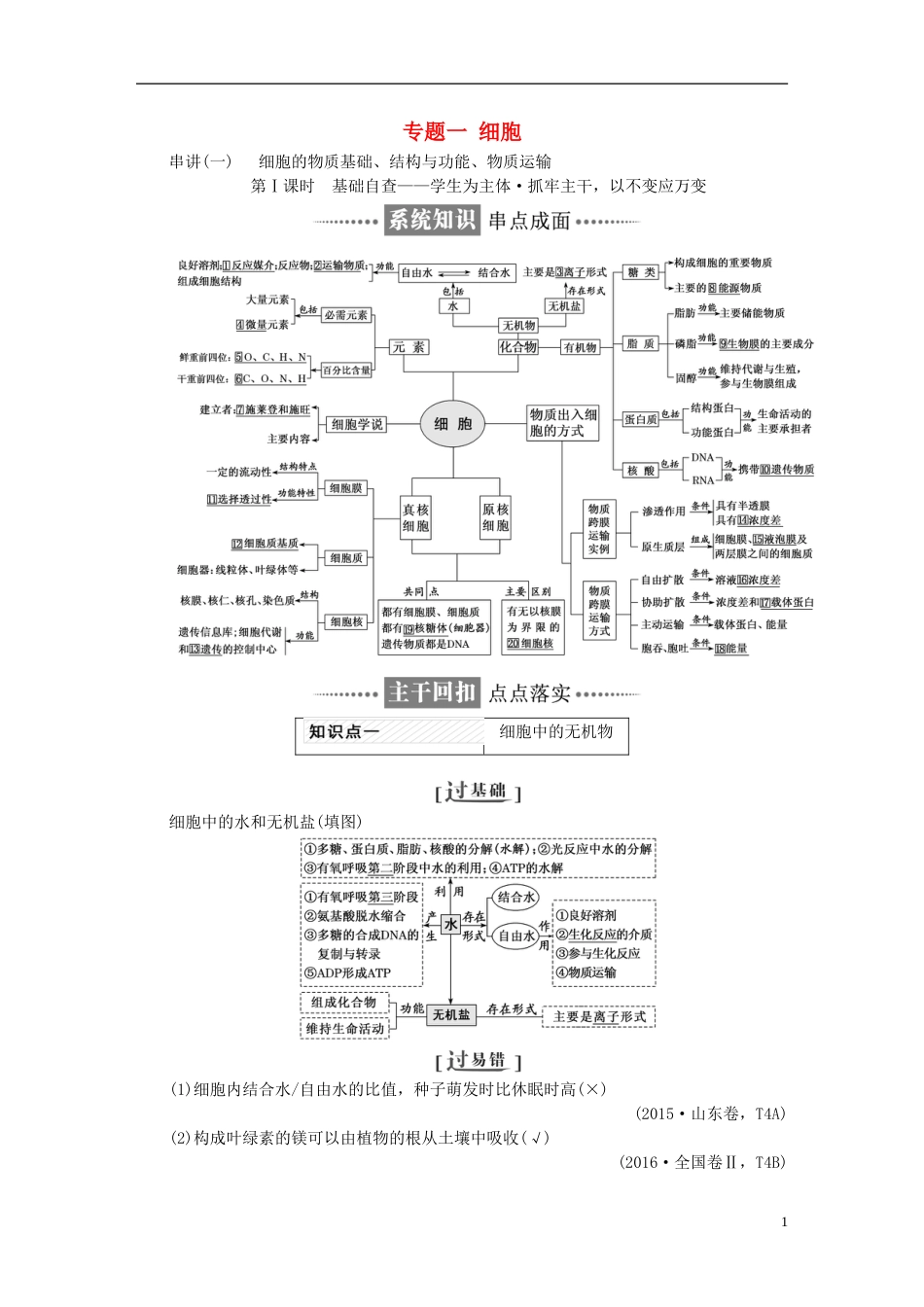高考生物二轮复习专题一细胞讲义_第1页