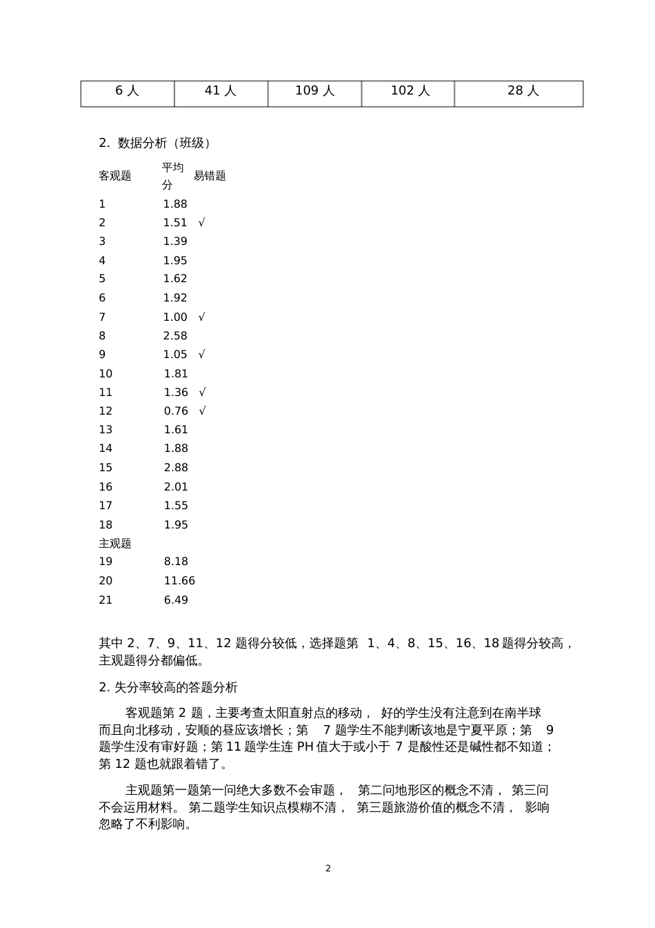 高二地理第二次月考质量分析_第2页