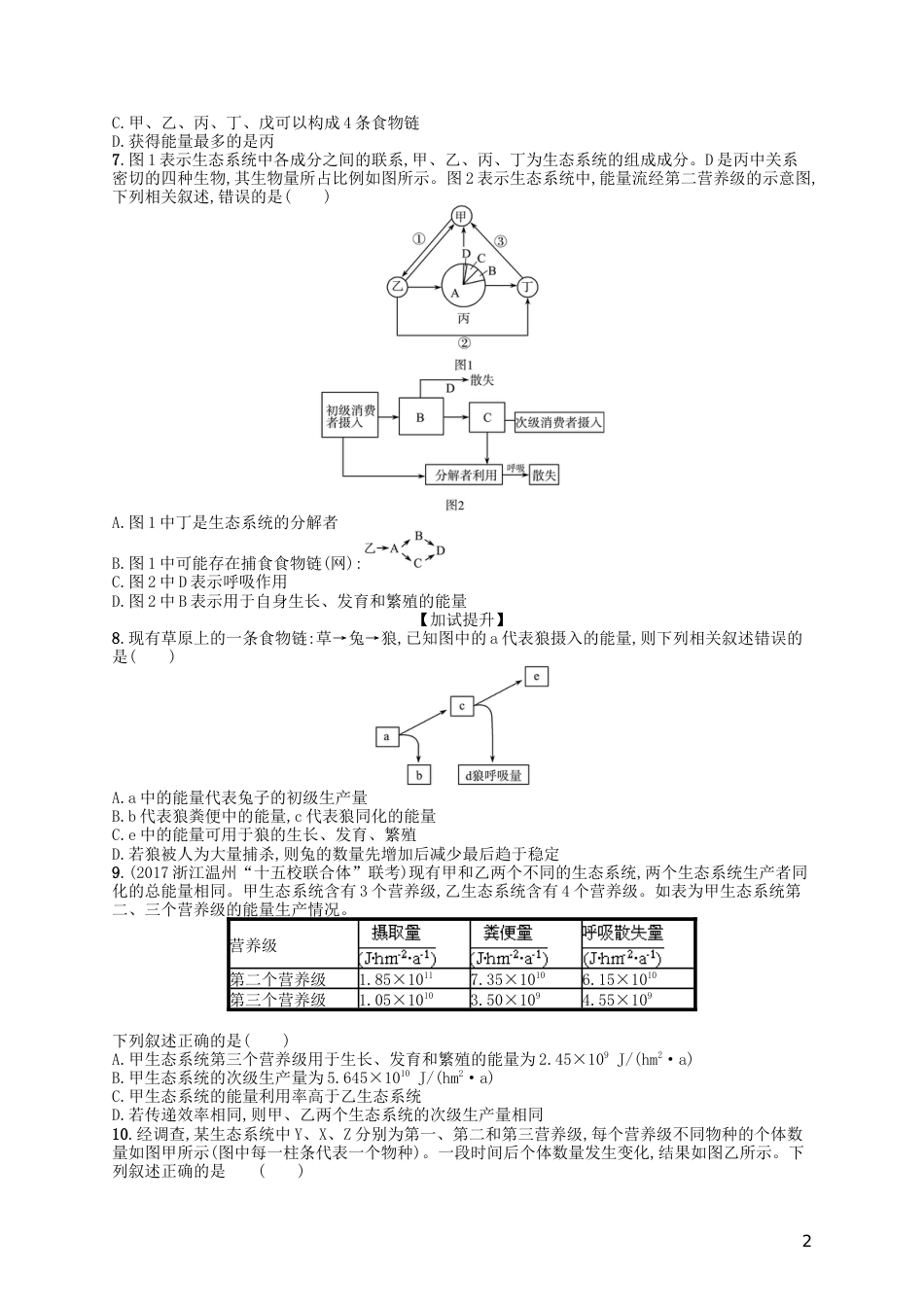 高考生物专题训练生态系统的结构功能与稳态_第2页