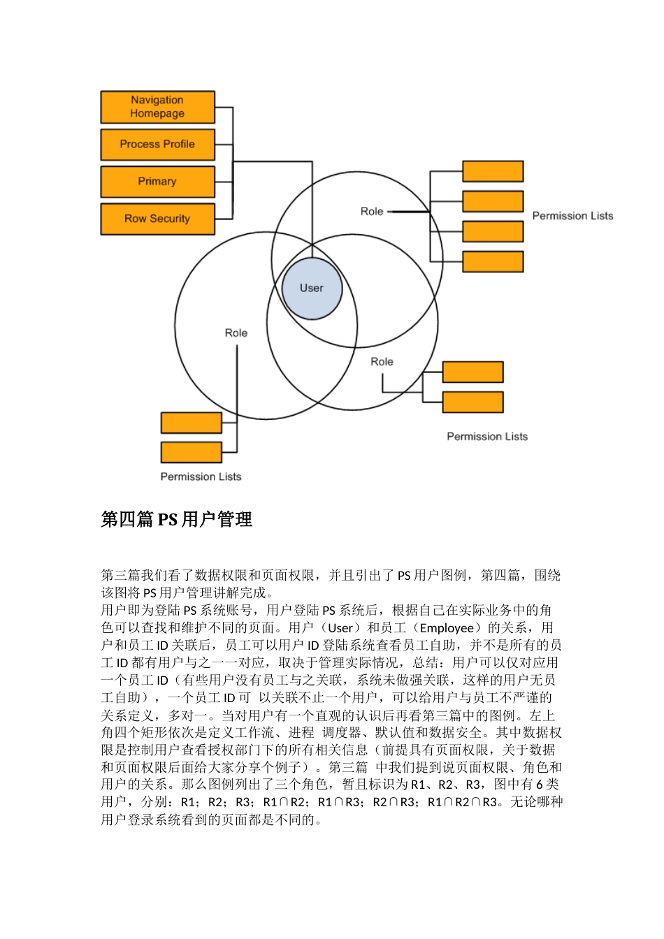 peoplesoft笔记[共34页]_第3页