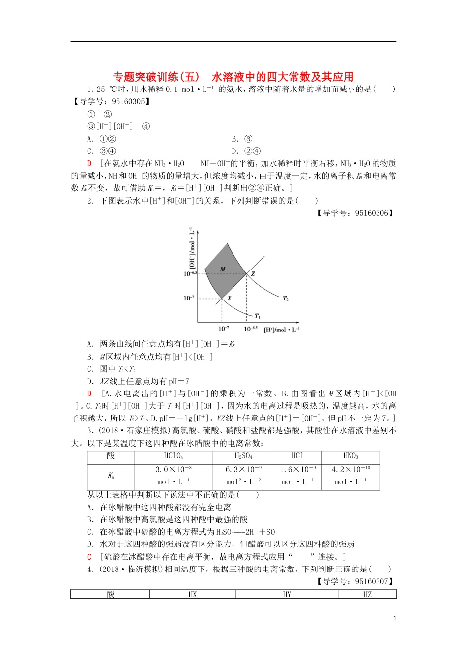 高考化学一轮复习专题突破训练五水溶液中的四大常数及其应用鲁科_第1页