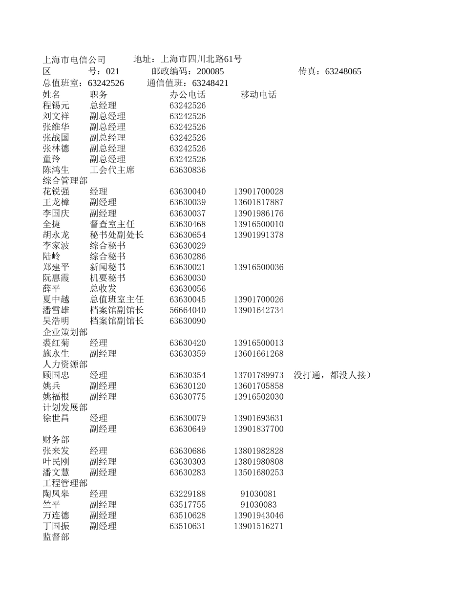 《中国电信各省机构通讯录大全》多个xls[共11页]_第1页