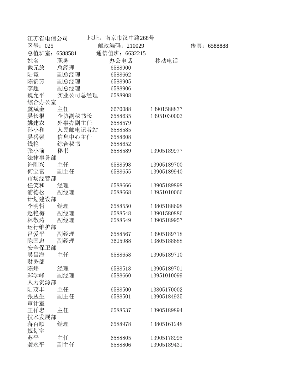 《中国电信各省机构通讯录大全》多个xls[共11页]_第3页