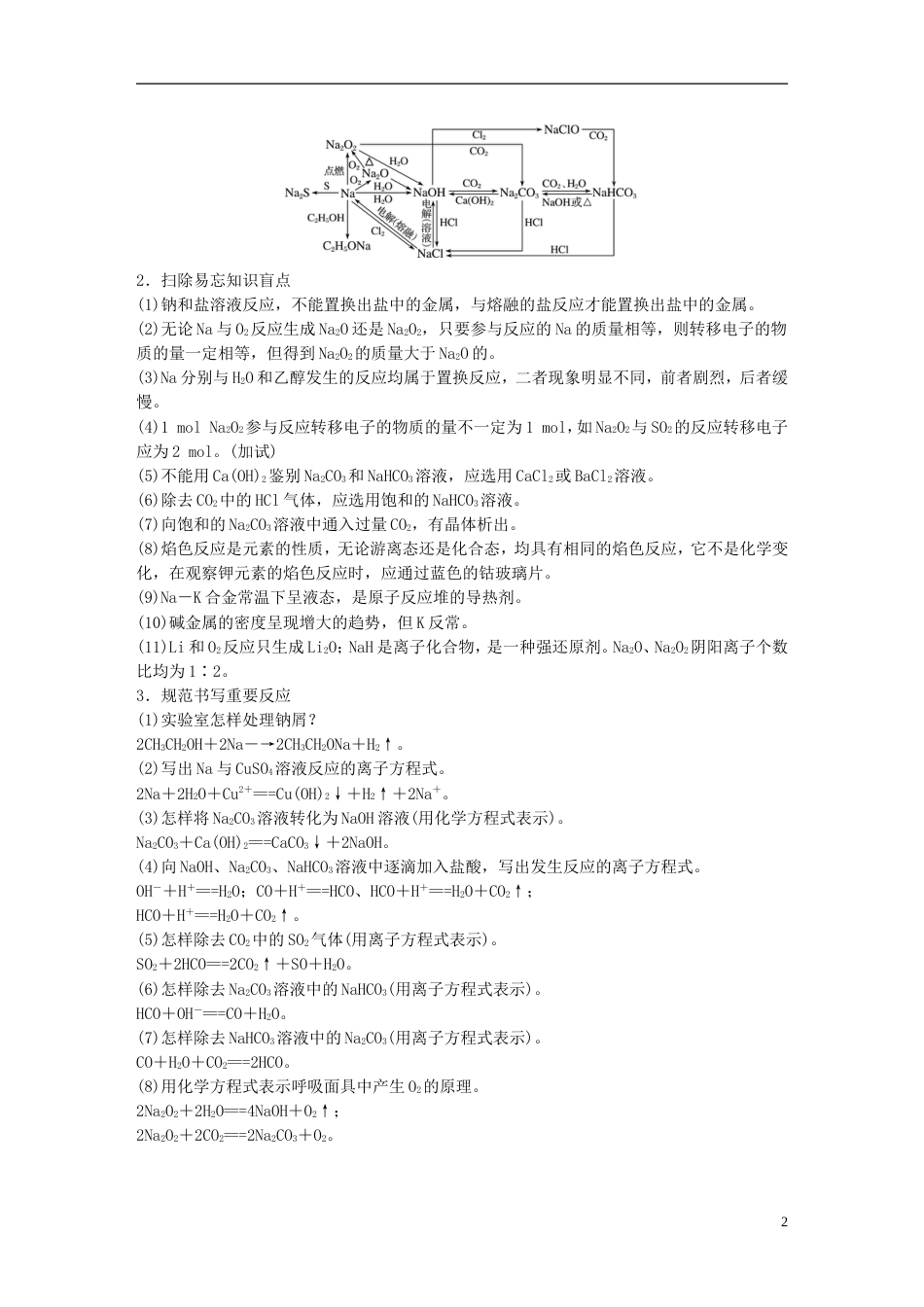 高考化学二轮专题复习第二编专题六金属及其化合物讲练新人教_第2页