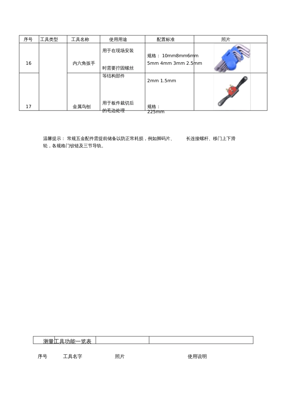 定制家具安装、测量工具清单[共5页]_第3页