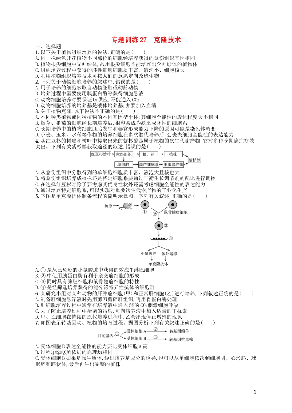 高考生物专题训练克隆技术_第1页