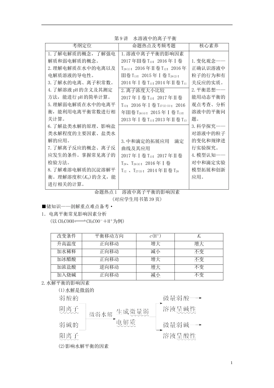 高考化学二轮复习专题化学基本理论第讲水溶液中的离子平衡学案_第1页