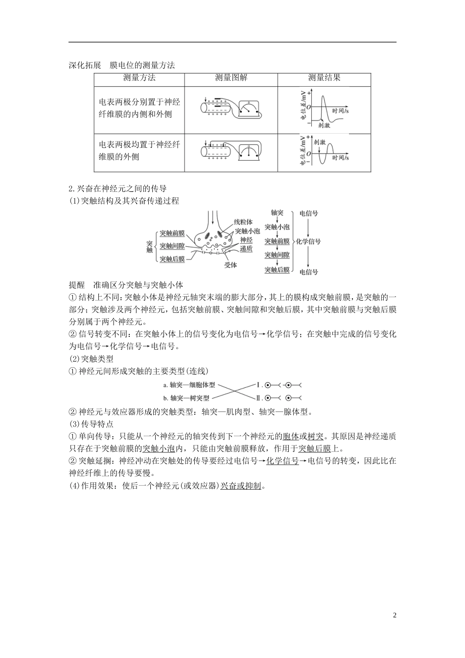 高考生物一轮复习第八单元生物个体的稳态第讲人体生命活动的神经调节备考一体学案苏教_第2页