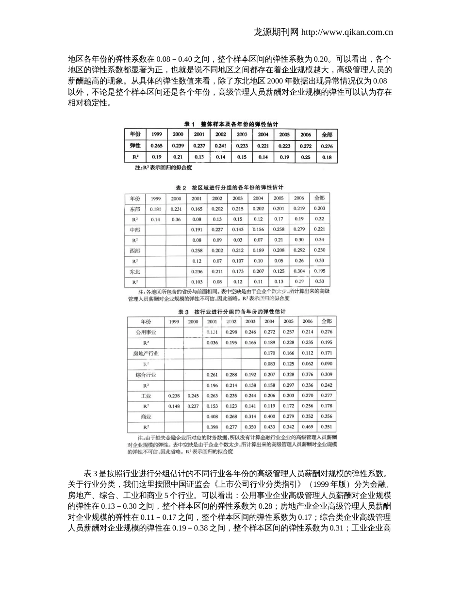 高管薪酬水平与公司规模的弹性估计_第3页