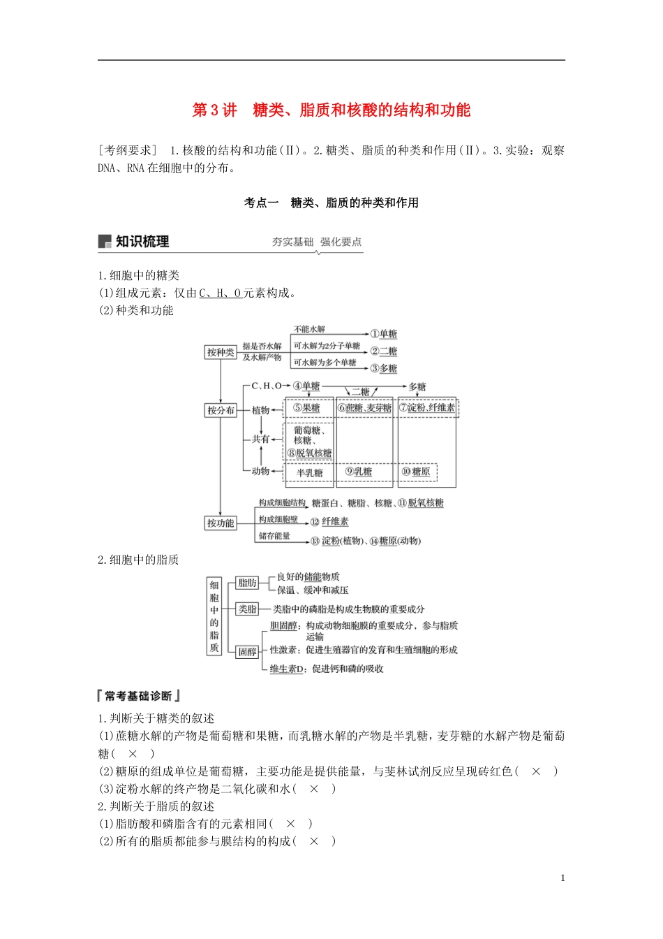 高考生物一轮复习第一单元细胞的化学组成第讲糖类脂质和核酸的结构和功能备考一体学案苏教_第1页