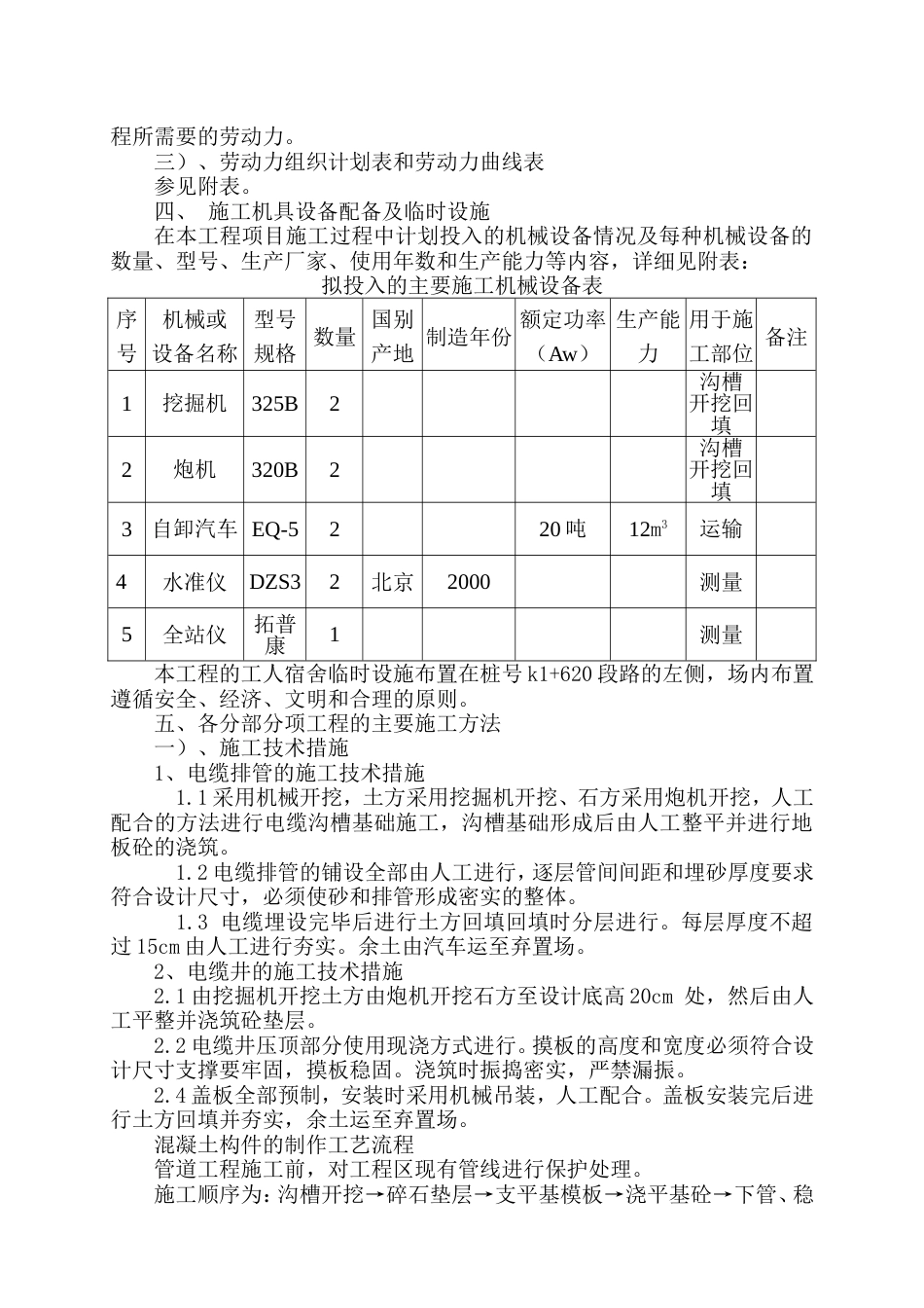 电力管道施工方案[共28页]_第3页