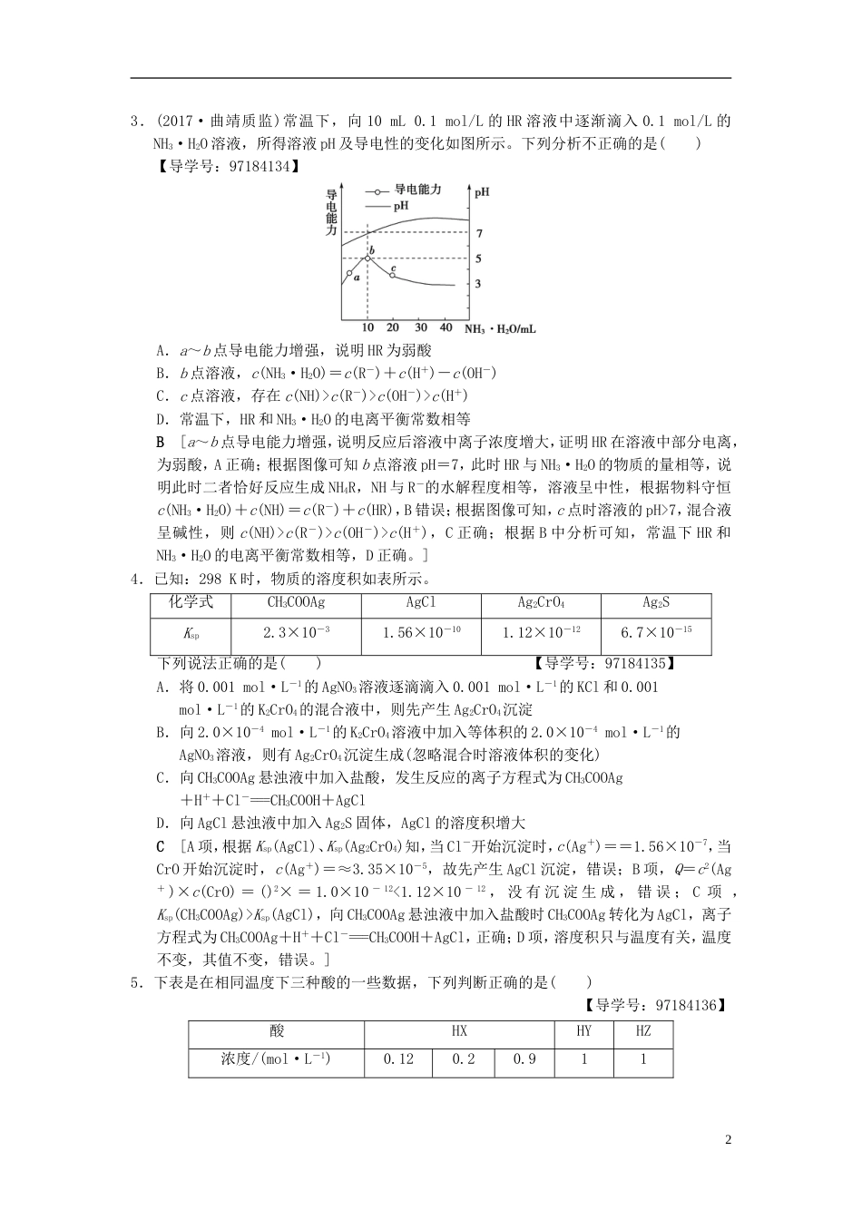 高考化学二轮复习专题化学基本理论专题限时集训四大平衡常数及应用_第2页