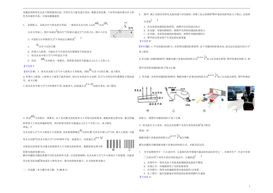 高考物理三轮冲刺专题能力提升光学_第2页