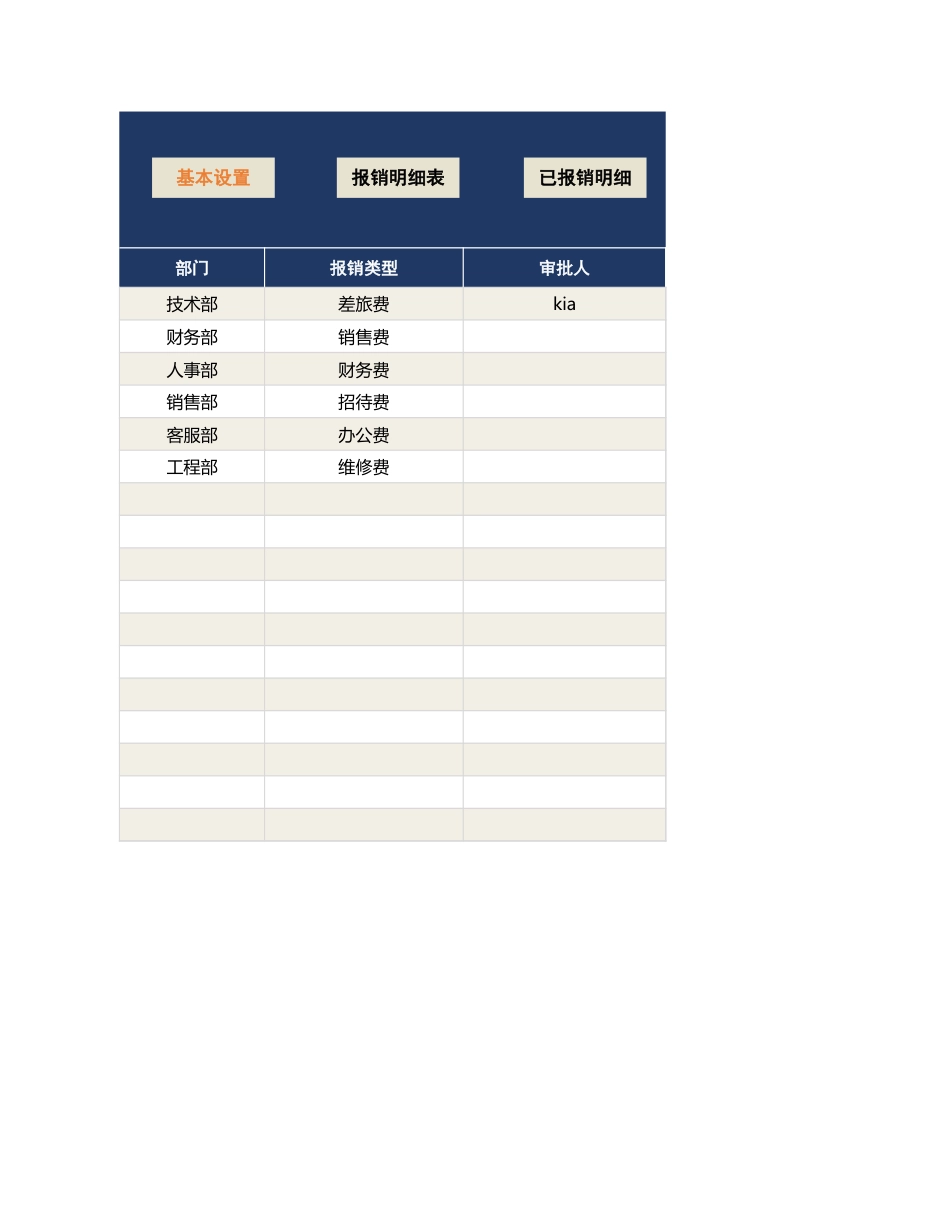 财务报销管理系统_第3页