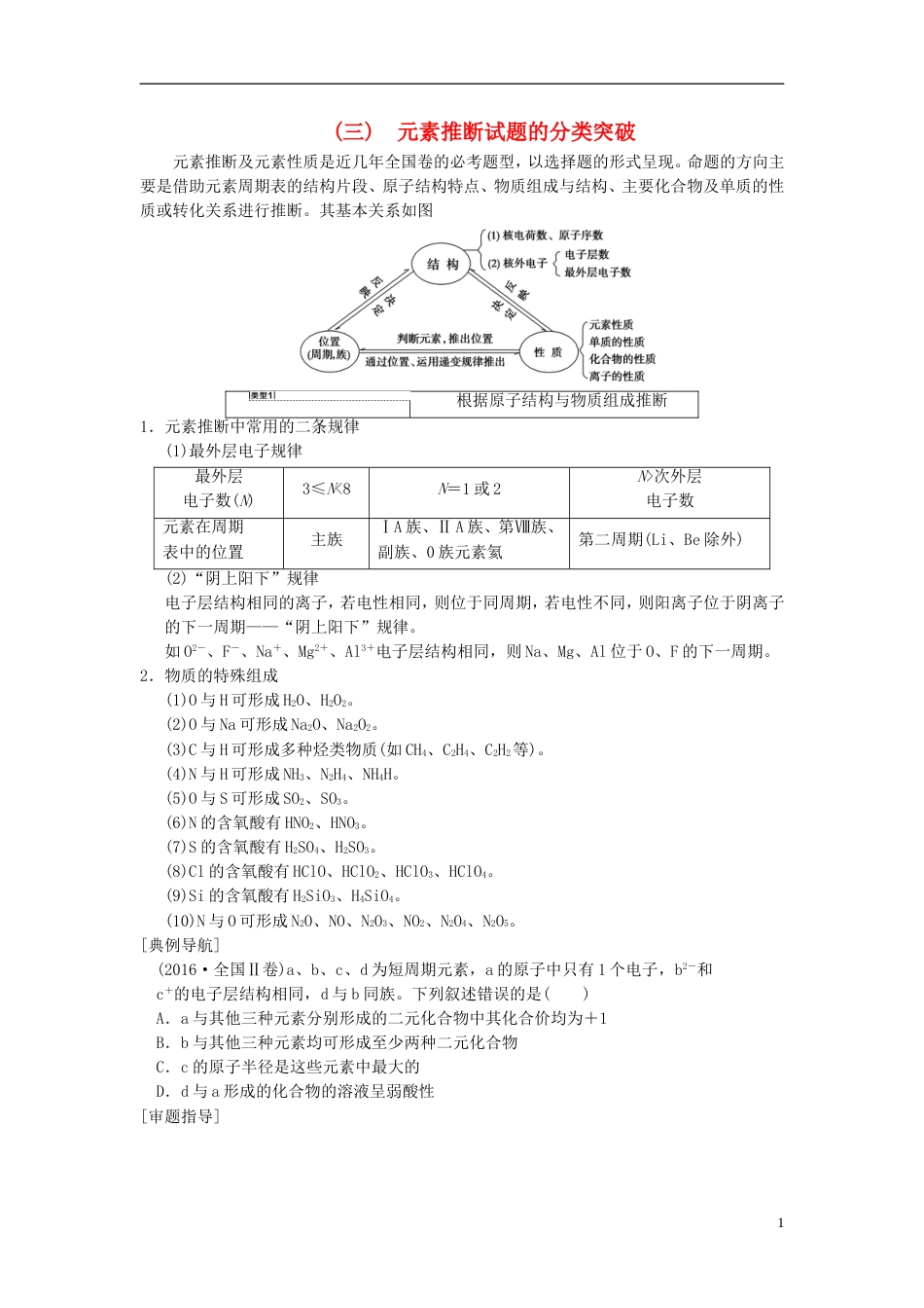 高考化学一轮复习第章物质结构元素周期律高考专题讲座元素推断试题的分类突破学案_第1页