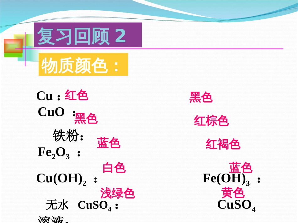 初三化学酸碱盐[共26页]_第3页