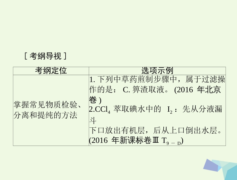 高考化学大一轮专题复习 第五单元 化学实验 第6讲 物质的分离、提纯及检验课件_第2页