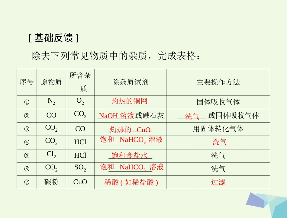高考化学大一轮专题复习 第五单元 化学实验 第6讲 物质的分离、提纯及检验课件_第3页