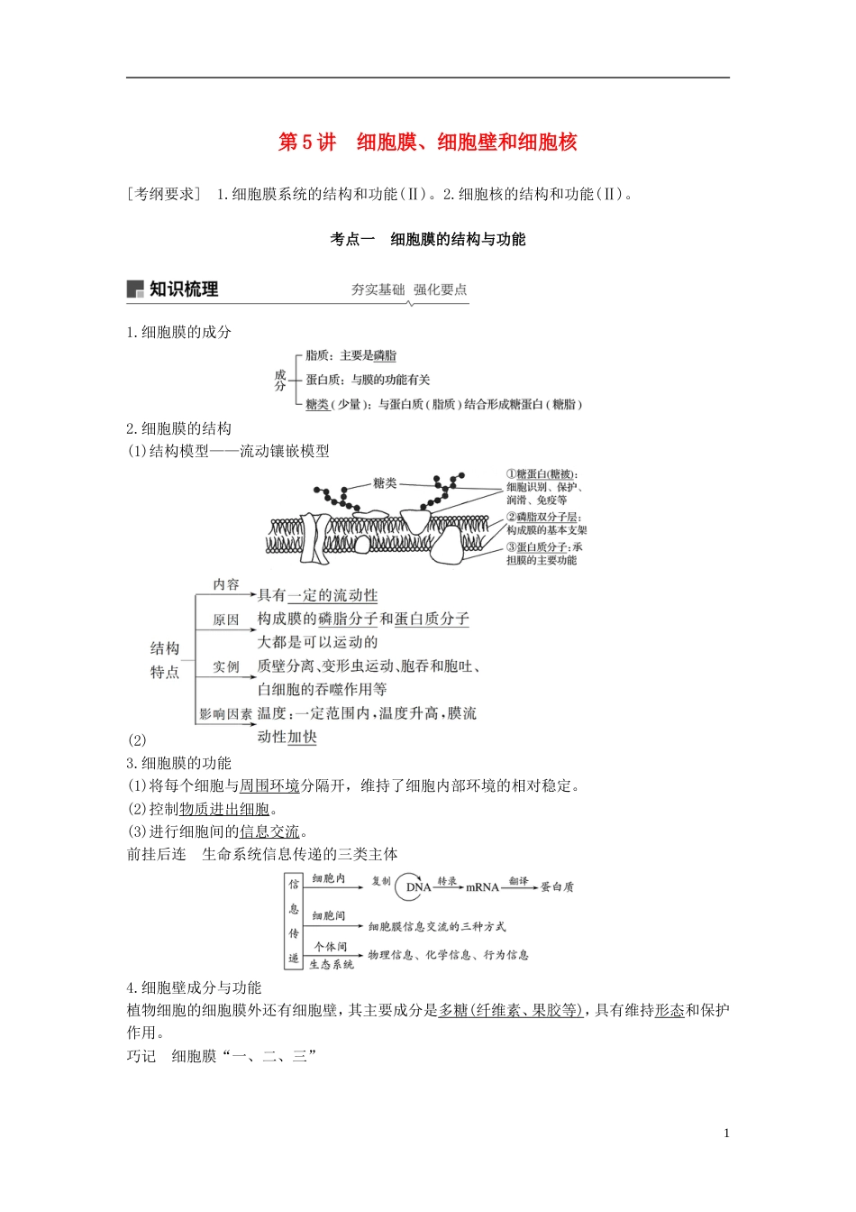 高考生物一轮复习第二单元细胞的结构和功能第讲细胞膜细胞壁和细胞核备考一体学案苏教_第1页