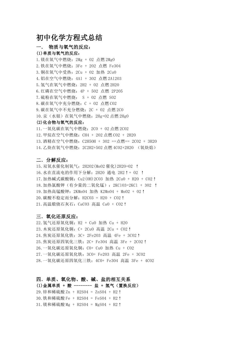 初中化学方程式及知识点总结_第1页