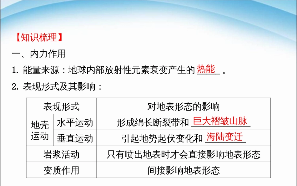 高考地理一轮专题复习4.1营造地表形态的力量课件_第3页
