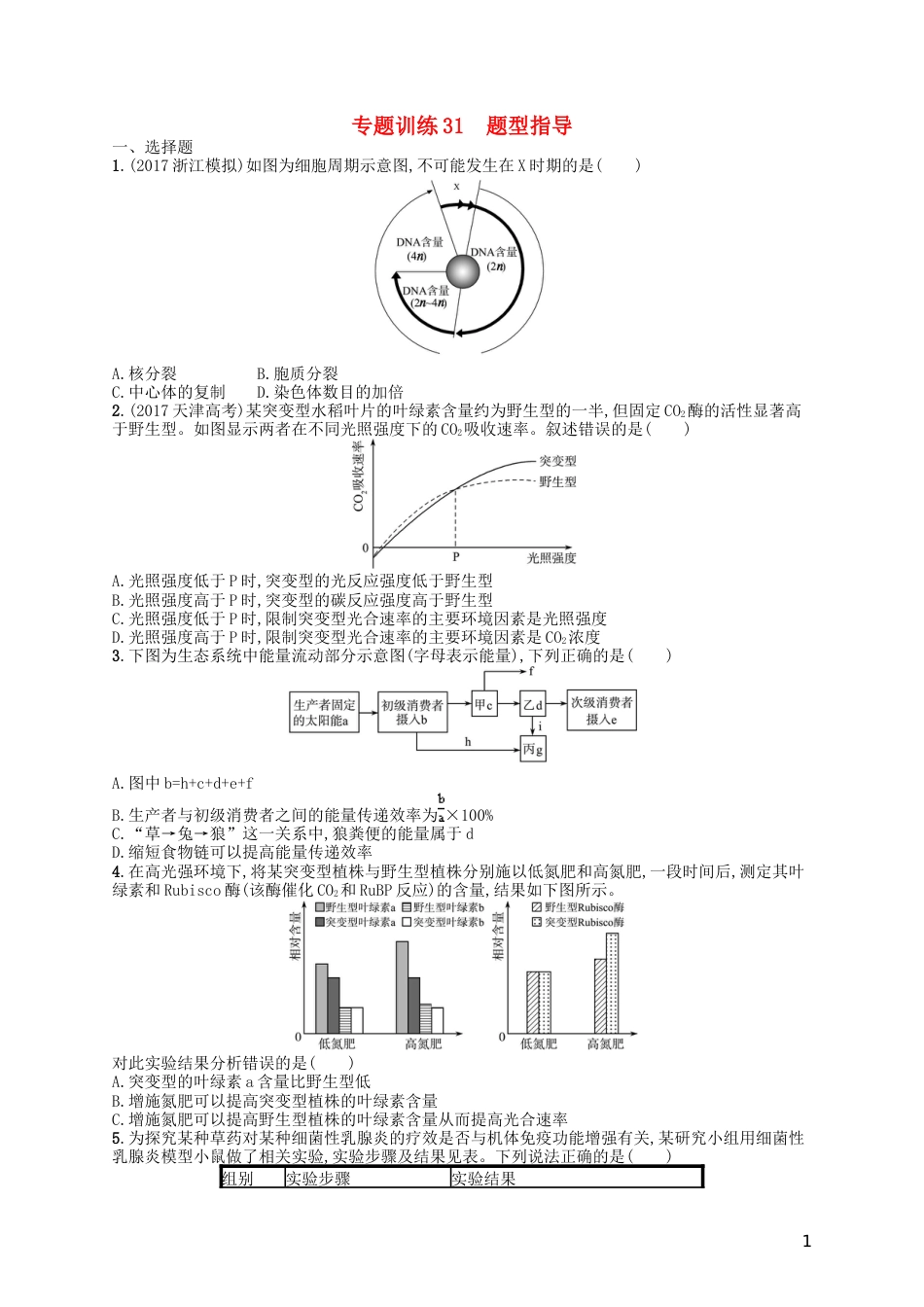 高考生物专题训练题型指导_第1页